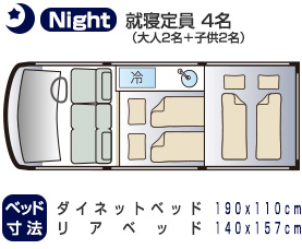 Night 就寝定員4名