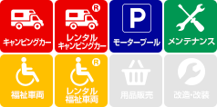 業務内容表