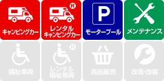業務内容表