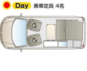Day 乗車定員4名