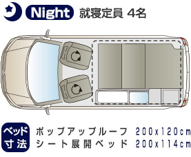 Night 就寝定員4名