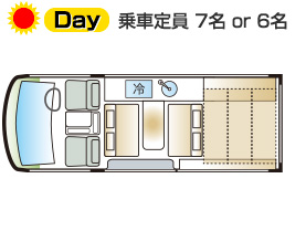 Day 乗車定員7名
