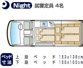 Night 就寝定員4名