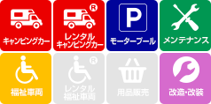 業務内容表